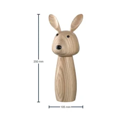 Gewürzmühle Cucina ^ Leonardo Best