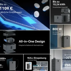 Jupiter C Plus All-in-One Balkonkraftwerk-Speicher 2,56 kWh ^ Marstek Best