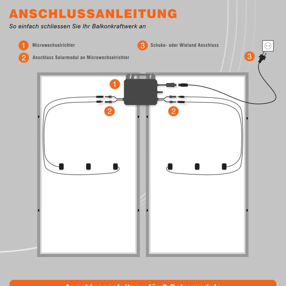 SATURN MST-MI0800 Mikrowechselrichter ^ Marstek Hot