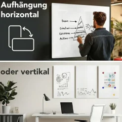 Master of Boards Glas-Whiteboard | Sicherheitsglas Best
