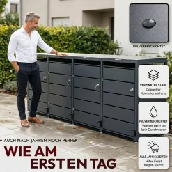 ALBATROS Mülltonnenbox 4er mit Pedal, 120L bis 240L, für Vier Tonnen, Metallverkleidung aus verzinktem Stahl, Anthrazit Grau RAL7016, abschließbar, wetterfest, ISO9227, mit Aufkleber Set Outlet