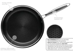 Bratpfanne, Edelstahl Hestia Schwarz / Silber ^ Mäser Hot