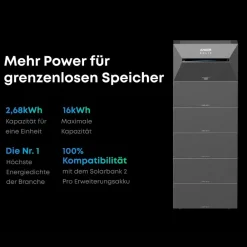 MyVoltaics 1760+ Watt Balkonkraftwerk mit Speicher Anker SOLIX Solarbank 3 5,4 kWh Steckerfertig Komplettset bifazial App New