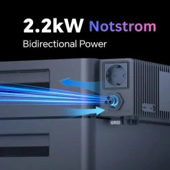 ® 2000 Watt Balkonkraftwerk SET MIT SPEICHER Marstek Venus D 5,12 kWh, Halterungen & Smartmeter EcoTracker IR ^ MyVoltaics Hot