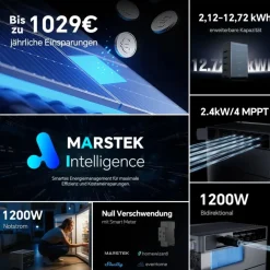 2000+ Watt Balkonkraftwerk mit Speicher Marstek Venus A 2,12 kW Komplettset 800W Halterung Befestigung nach Wahl ^ MyVoltaics Online