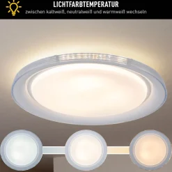 LED / CCT Deckenleuchte 