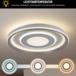 LED / CCT Deckenleuchte
