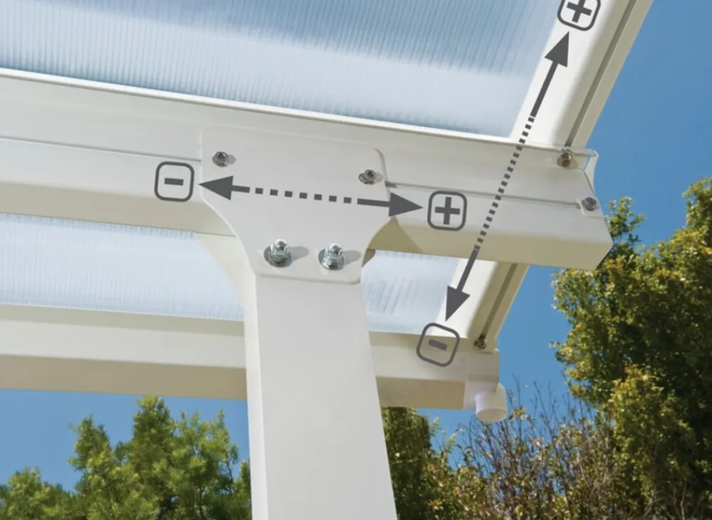 - Canopia |Feria 3x8.5 Terrassenüberdachung weiß, klar ^ PALRAM