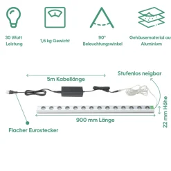 Wall Spot 90cm, Abstrahlwinkel 90°, LED Wachstumslampe, Grow Light für Zimmerpflanzen und Grünpflanzen, Fassaden- und Wandbegrünung ^ Parus by Venso Best