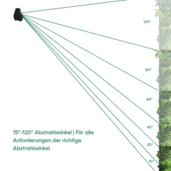 Wall Spot 120cm, Abstrahlwinkel 45°, LED Wachstumslampe, Grow Light für Zimmerpflanzen und Grünpflanzen, Fassaden- und Wandbegrünung ^ Parus by Venso Discount