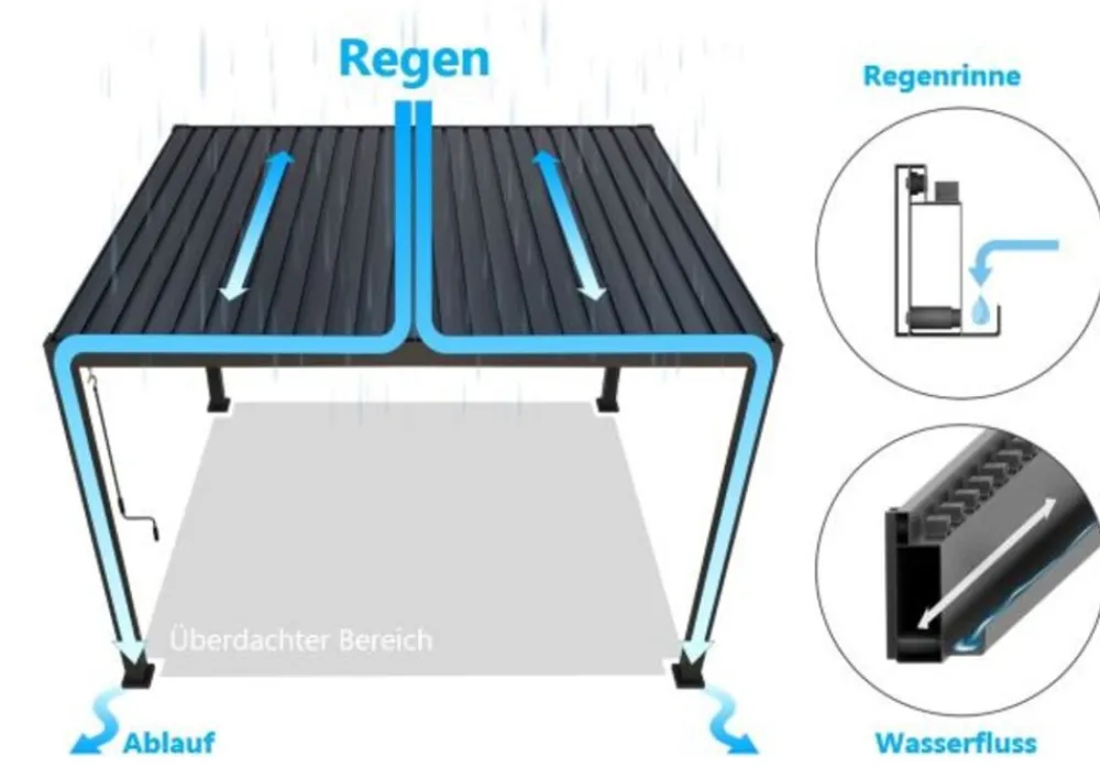 PergoLine Trumpf Pergola Alu Stahl 3 m x 3 m anthrazit Sale