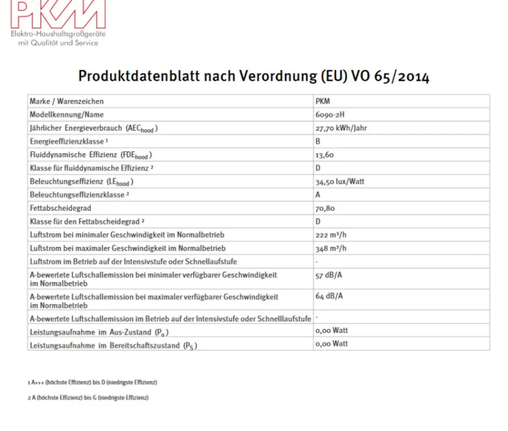 Kaminabzugshaube 6090-2H - 60cm, Edelstahl, Wandesse, Dunstabzugshaube ^ PKM New