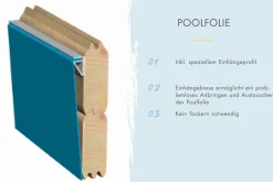 Pool Evolution Ø 347 cm aus 38 mm kesseldruckimprägnierten Blockbohlen ^ Karibu Holztechnik Best