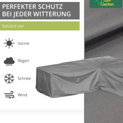 Premium Schutzhülle für Loungegruppe L-Form ^ Mehr Garten Online