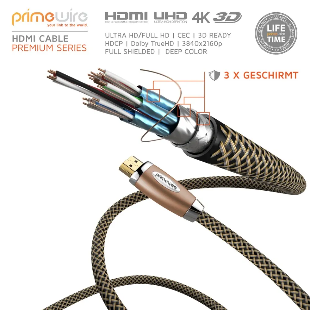 8k HDMI-Kabel 2.1, 4k Ultra HD 2160p, 3D, Nylonummantelung, Vollmetall Stecker, HDMI Typ A - 2m ^ Primewire Outlet