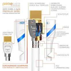 8k HDMI-Kabel 2.1, Ultra HD Highspeed 4K 60Hz, Full HD, 3D, ARC, 18 GBit/s, HDMI Typ A - 1,5m ^ Primewire Online