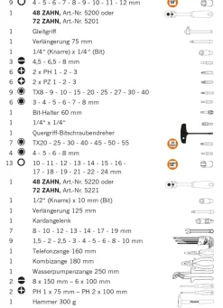 PROJAHN Präzisionswerkzeuge ProJahn Werkzeugkoffer 1/4" + 1/2" 98 tlg. 78 Zahn