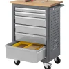 Rollwerkbank ^ RAU Hot