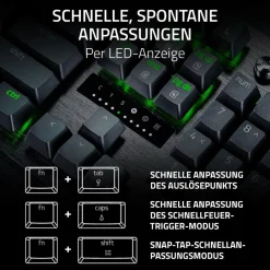 RAZ Huntsman V3 Pro 8 KHZ ^ Razer Online