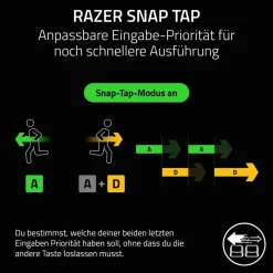 RAZ Huntsman V3 Pro 8 KHZ ^ Razer Online