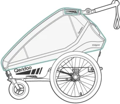 Regenschutz Kidgoo 2 / Kidgoo 2 Sport ^ Qeridoo Discount
