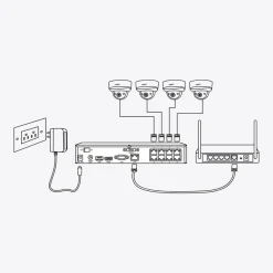 reolink NVS8-8MB4 PoE System Discount