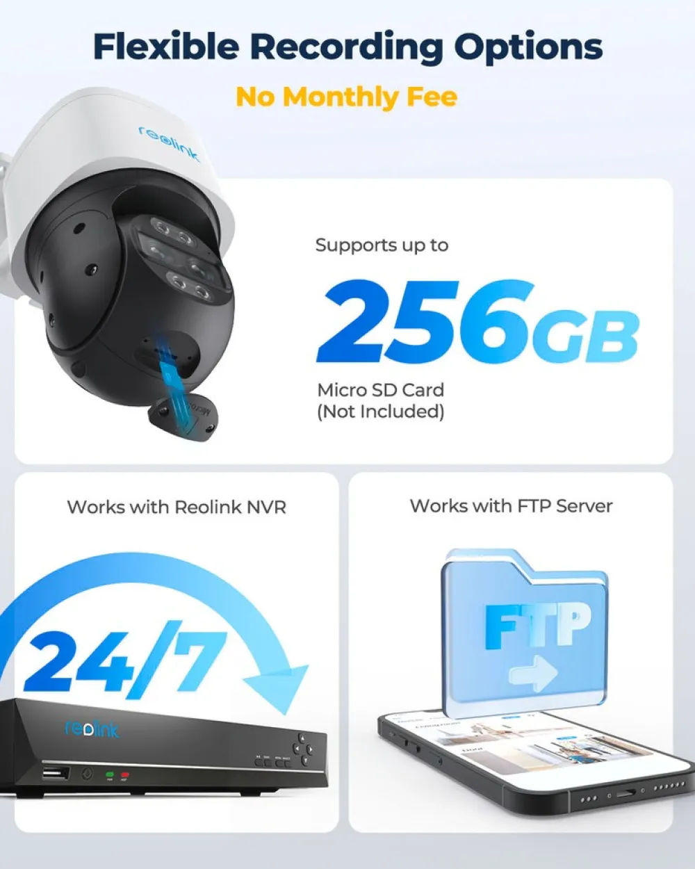 reolink TrackMix Series P760 PoE Cam Hot