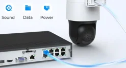 reolink TrackMix Series P760 PoE Cam Hot