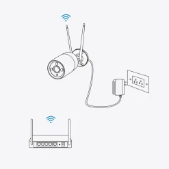 reolink W330 WiFi-Outdoor Best