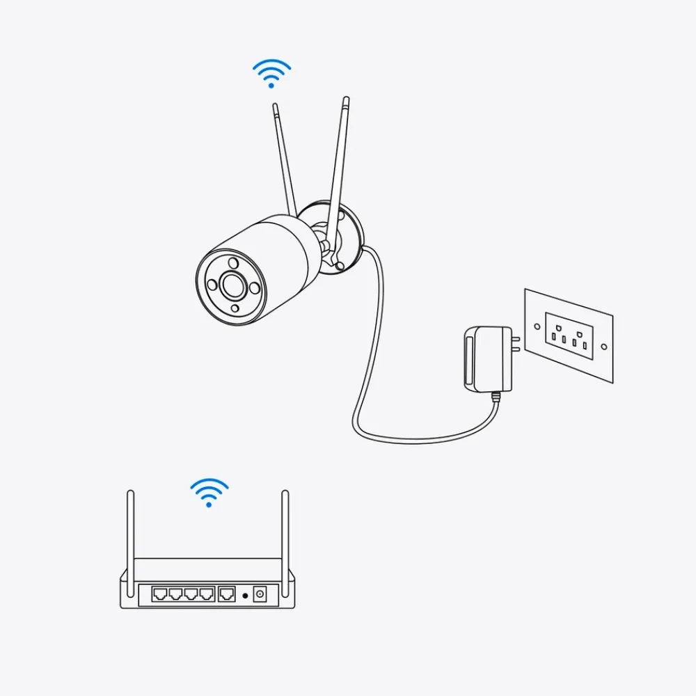 reolink W330 WiFi-Outdoor Best