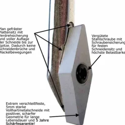 VHM-Schneidplatte und Schraube zu ^ RILLENFIX