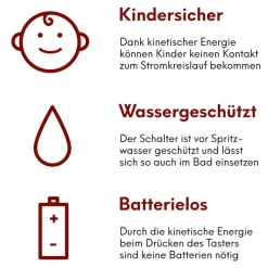 Schalter und Empfänger Funkschalter SET für LED Beleuchtung 230V Montage an der Wand Taster Drahtlos Kinetisch Batterielos ^ kalb Material für Möbel Hot