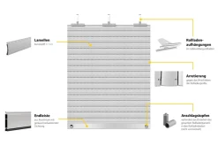 Schellenberg Rolladenpanzer PVC Mini, 120 x 140 cm, grau Discount