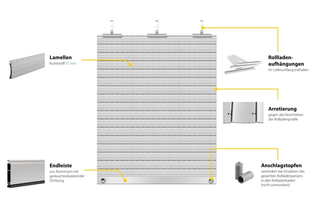 Schellenberg Rolladenpanzer PVC Mini, 120 x 140 cm, grau Discount