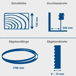 Scheppach Bandsäge HBS261 Best