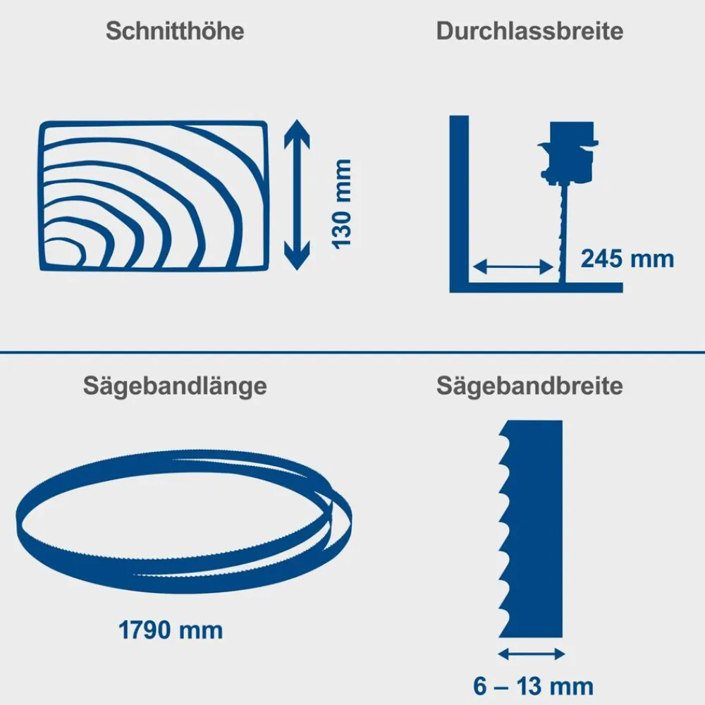 Scheppach Bandsäge HBS261 Best