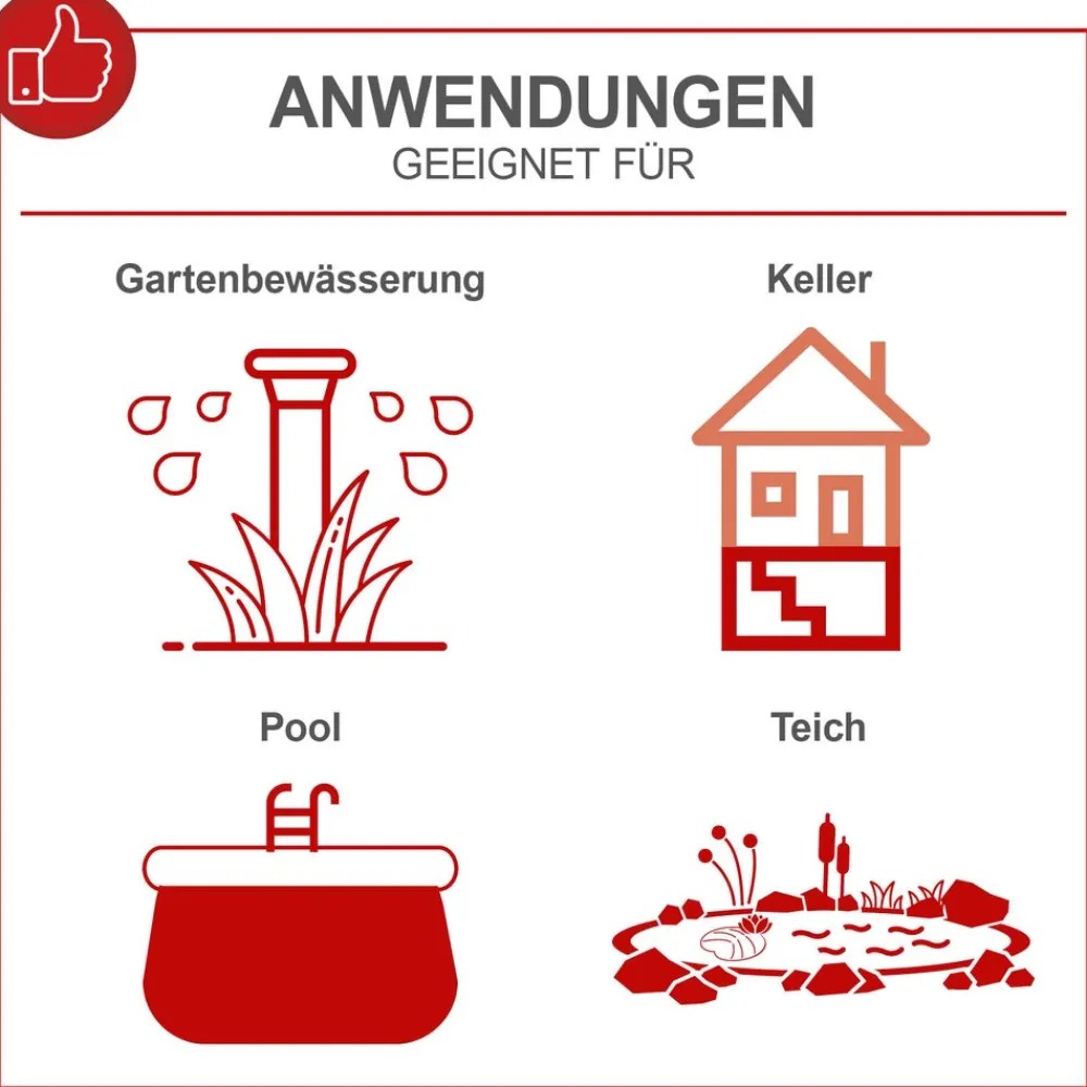 Scheppach Schmutzwasserkombipumpe DWP750 ^ Scheppach Garten Online