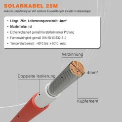 Solarkabel 4mm² rot 25m H1Z2Z2-K Solarleitung für Photovoltaik & Solaranlagen ^ Diverse Online