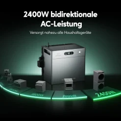 SolarMars ® 2000W Balkonkraftwerk mit 5,28 kWh Speicher,Zendure SolarFlow 2400 PRO + AB3000L,4 MPPT - Ohne Halterung Discount