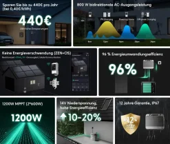 ® 1000W Balkonkraftwerk Komplettset inkl. Zendure SolarFlow & 800W Hybrid-Wechselrichter- Ohne Halterung ^ SolarMars Hot
