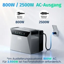 SolarMars ® 4000W Balkonkraftwerk mit Speicher, Anker SOLIX Solarbank 4 E5000 Pro,5kWh - Ohne Halterung Outlet