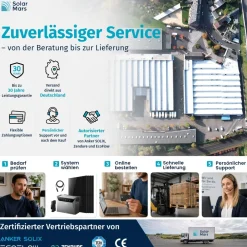 SolarMars ® 4000W Balkonkraftwerk mit Speicher, Anker SOLIX Solarbank 4 E5000 Pro,5kWh - Ohne Halterung Outlet