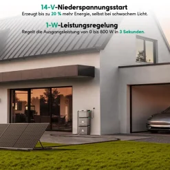 SolarMars ® 500W Balkonkraftwerk mit Speicher,Zendure SolarFlow 800 Plus Online