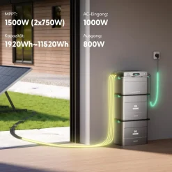 SolarMars ® 500W Balkonkraftwerk mit Speicher,Zendure SolarFlow 800 Plus Online