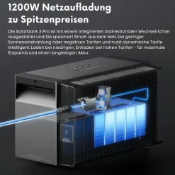 SolarMars ® 3000W Balkonkraftwerk mit Speicher, Anker SOLIX Solarbank 3 E2700 Pro + 2x BP2700 - Ohne Halterung Hot