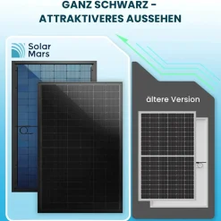 SolarMars ® 4000W Balkonkraftwerk mit Speicher, Anker SOLIX Solarbank 3 E2700 Pro + 2x BP2700 - Ohne Halterung New