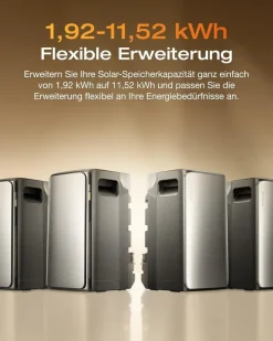 ® 1000Wp / 800W Balkonkraftwerk mit 1,9kWh Speicher komplett Steckdose - 1,9 kWh EcoFlow Stream Max - Solaranlage Komplettset - 500W bifaziale Solarmodule & EcoFlow Speicher & Zubehör ^ Solarway