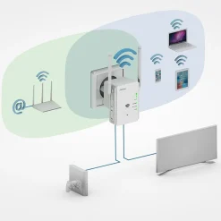 Universal WLAN Repeater bis 300 Mbit/s, Accesspoint ^ Strong Discount