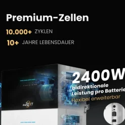 SunEnergyXT 500 5kWh Speicher 2400W Wechselrichter Notstrom 4 MPPT ^ SolarMars Outlet