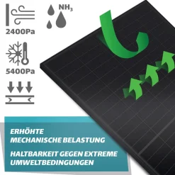 SUNNIVA ® 1840W Balkonkraftwerk BIFAZIAL FULLBLACK komplett Steckdose TSUN 800 Watt Wechselrichter, Solaranlage Komplettset, 4x 460W N-Type Glas-Glas Bifacial Solarmodule, 5m Kabel & 4x 2.5m Solarkabel Online